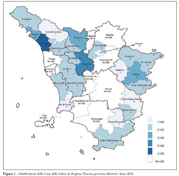 casa salute Figura 1