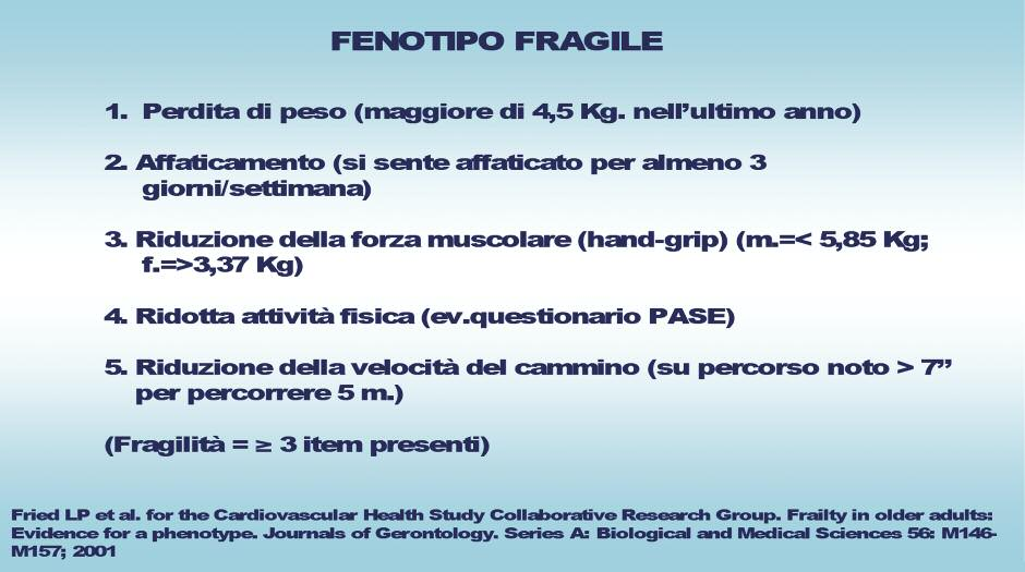 fragili Figura 1