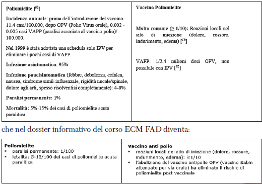 vaccini ecm Tabella 1