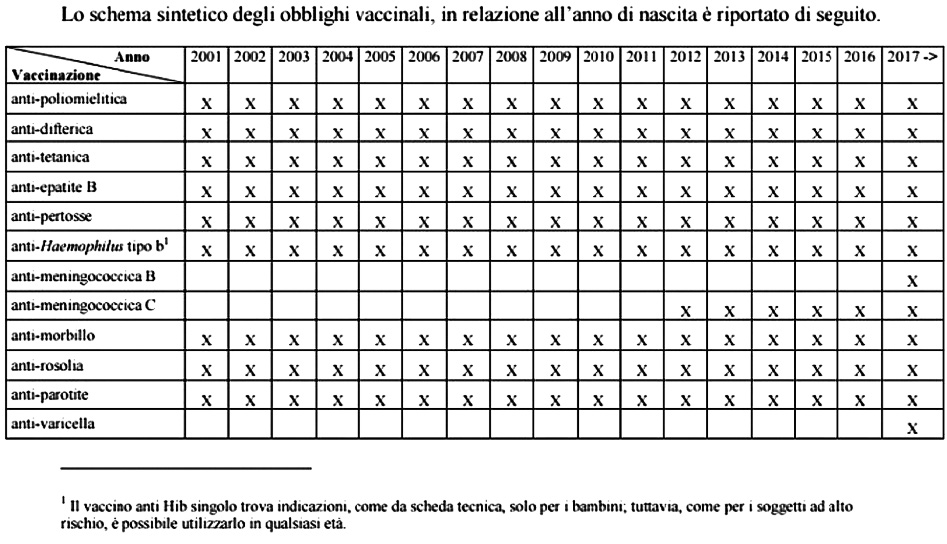 Pagina 15 Immagine 0003