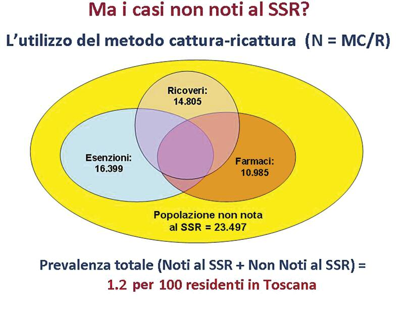 TM LUGLIO N7 2017 IMMAGINI Pagina 11 Immagine 0002