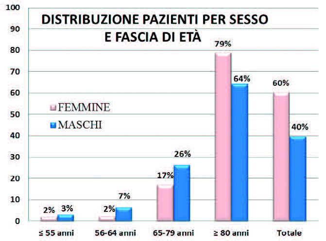 Pagina 27 Immagine 0004