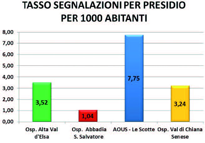 Pagina 28 Immagine 0002