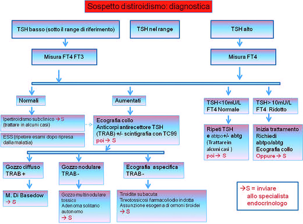 Pagina 36 Immagine 0001