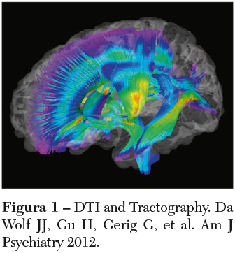 ossigenoterapia Fig 1