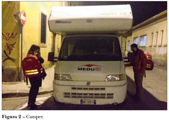 Fig 2 Camper