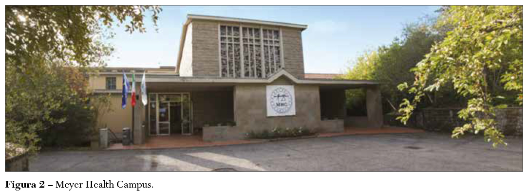 Fig 2 Meyer Health Campus