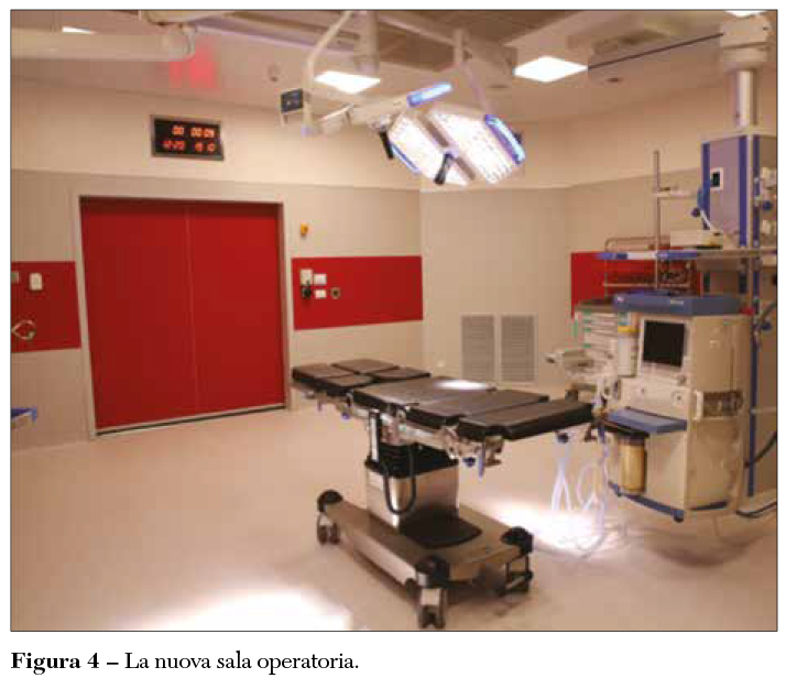 Fig 4 Sala Operatoria