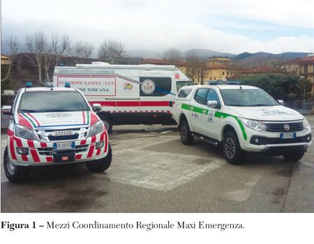 Fig1 Ambulanza paolini