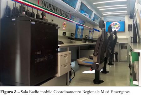 Fig3 sala radio paolini
