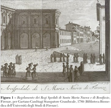 regolamento regi spedali