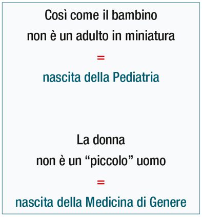 medicina di genere 1