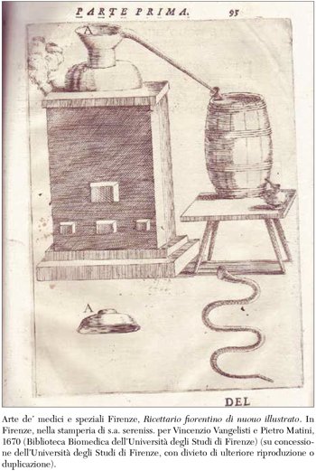 ricettario fiorentino illustrato