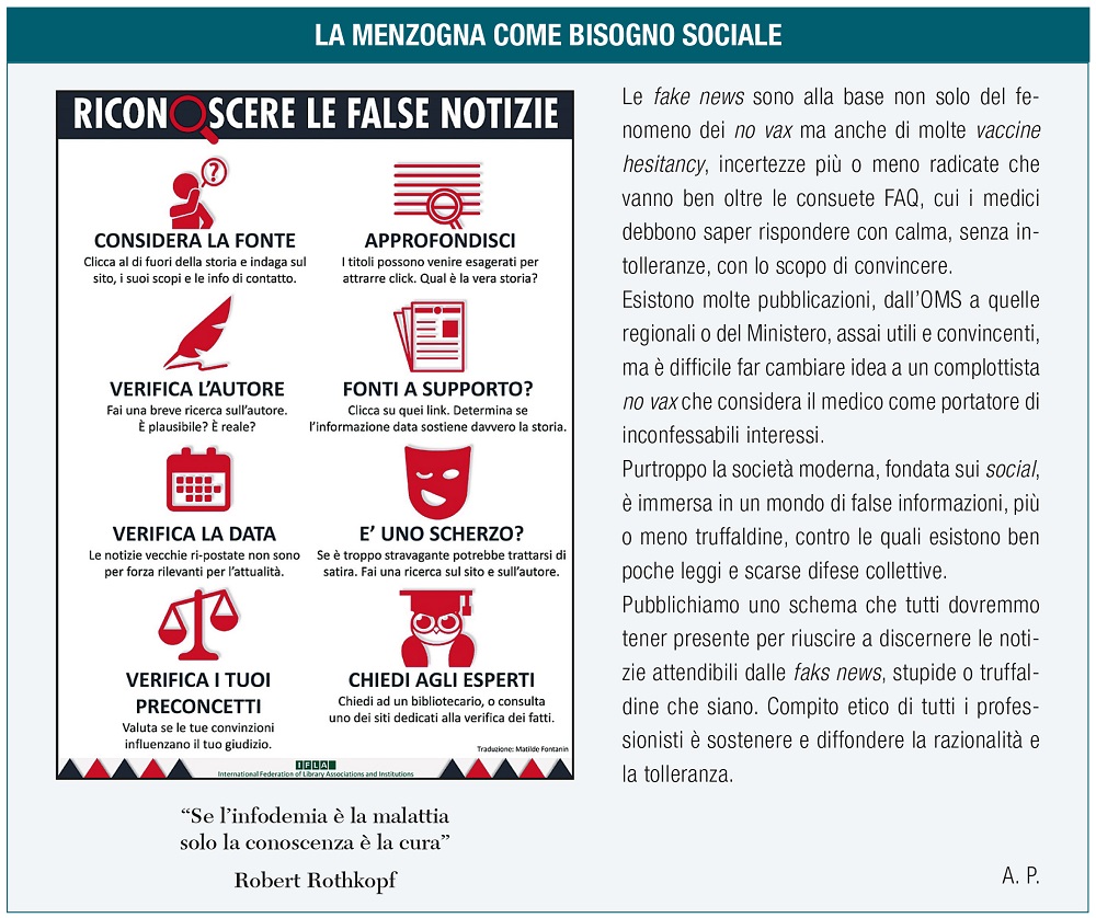 Tab 2 tartagliagiust