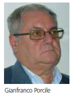 Gianfranco Porcile