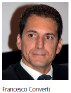 Francesco Converti