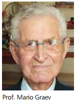 Mario Graev
