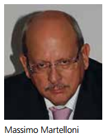 Massimo Martelloni