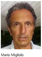 Mario Migliolo