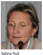 Sabina Nuti