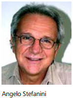 Angelo Stefanini
